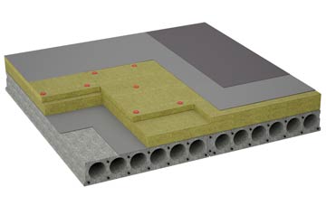 considerations of Cleator flat roofing insulation